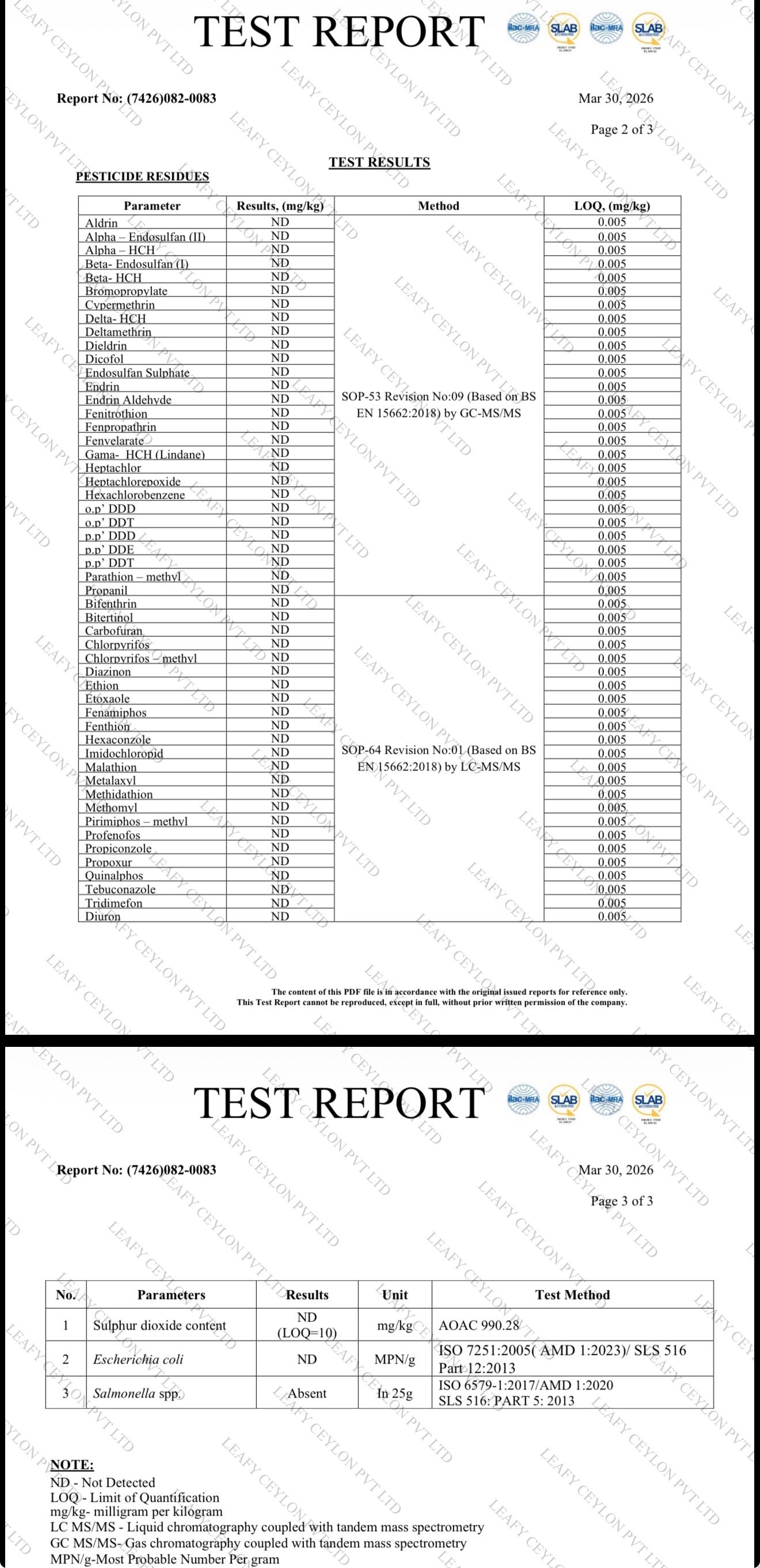Premium Dried Soursop Leaves Supplier & Exporter | Leafy Ceylon 3 Bureau Veritas laboratory report for a Leafy Ceylon dried soursop leaves sample